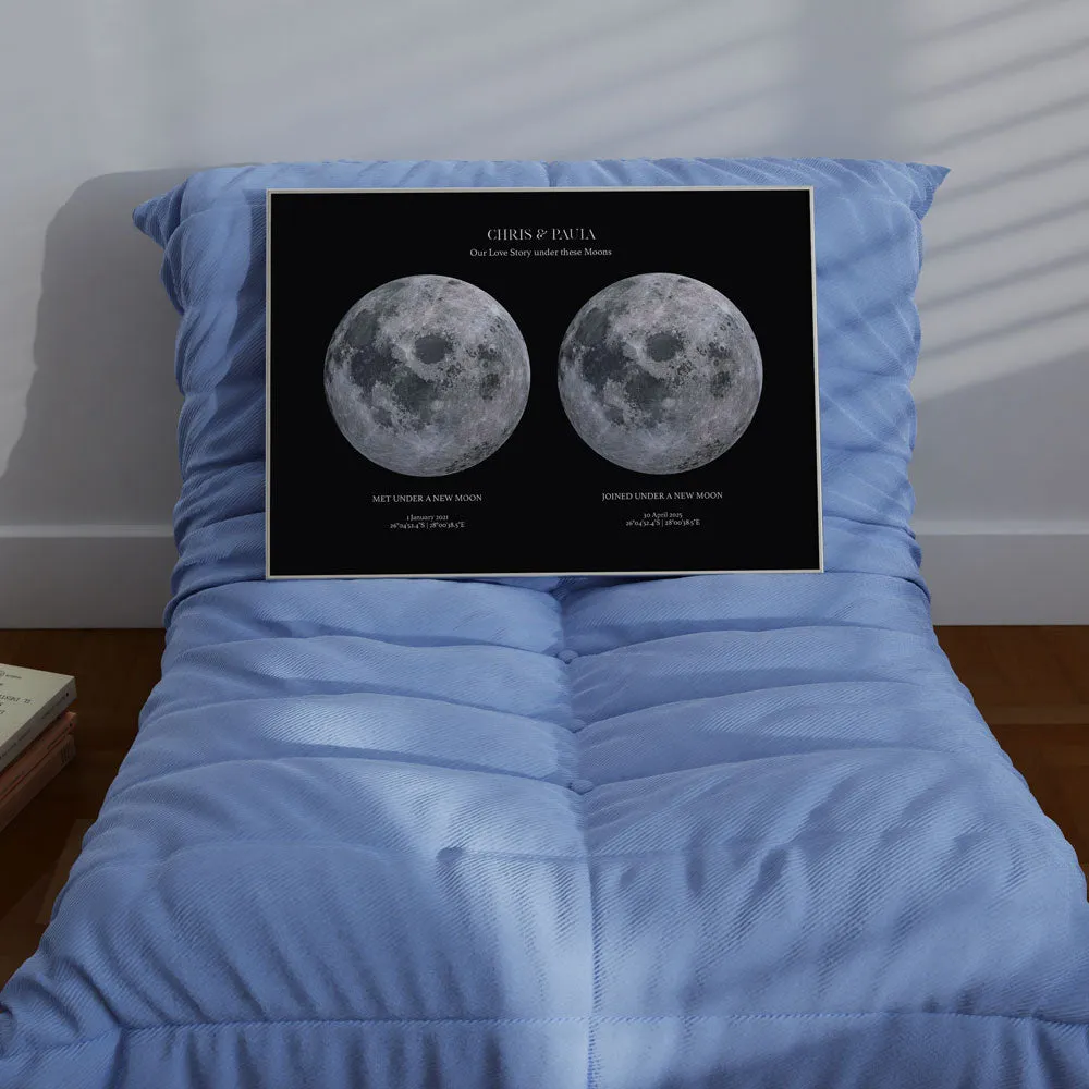 Personalised Moon Phase - 2 in 1 | MM7